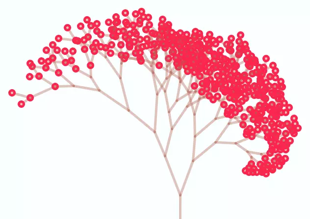 banner image of project simple-L-system-tree